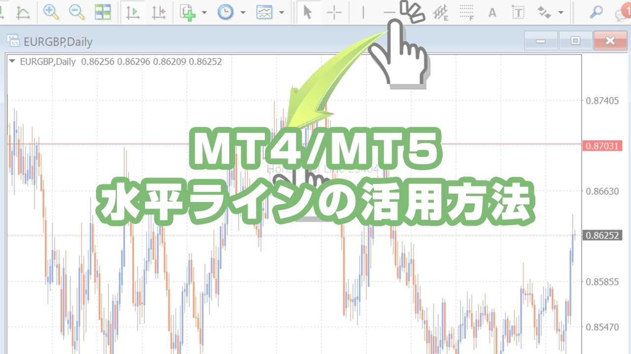 MT4/MT5で水平ラインを活用した取引戦略と引き方