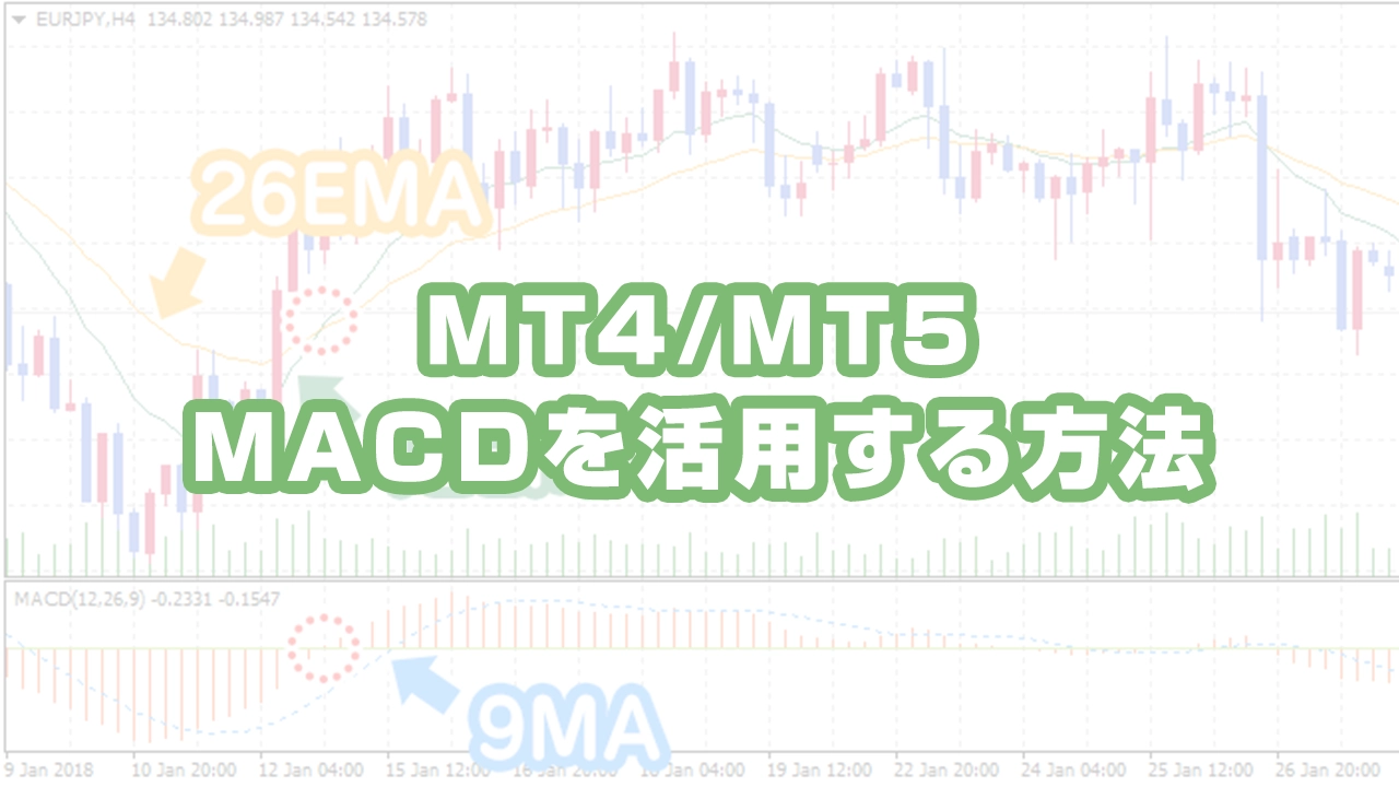 MT4/MT5でMACDを活用した取引戦略と設定方法