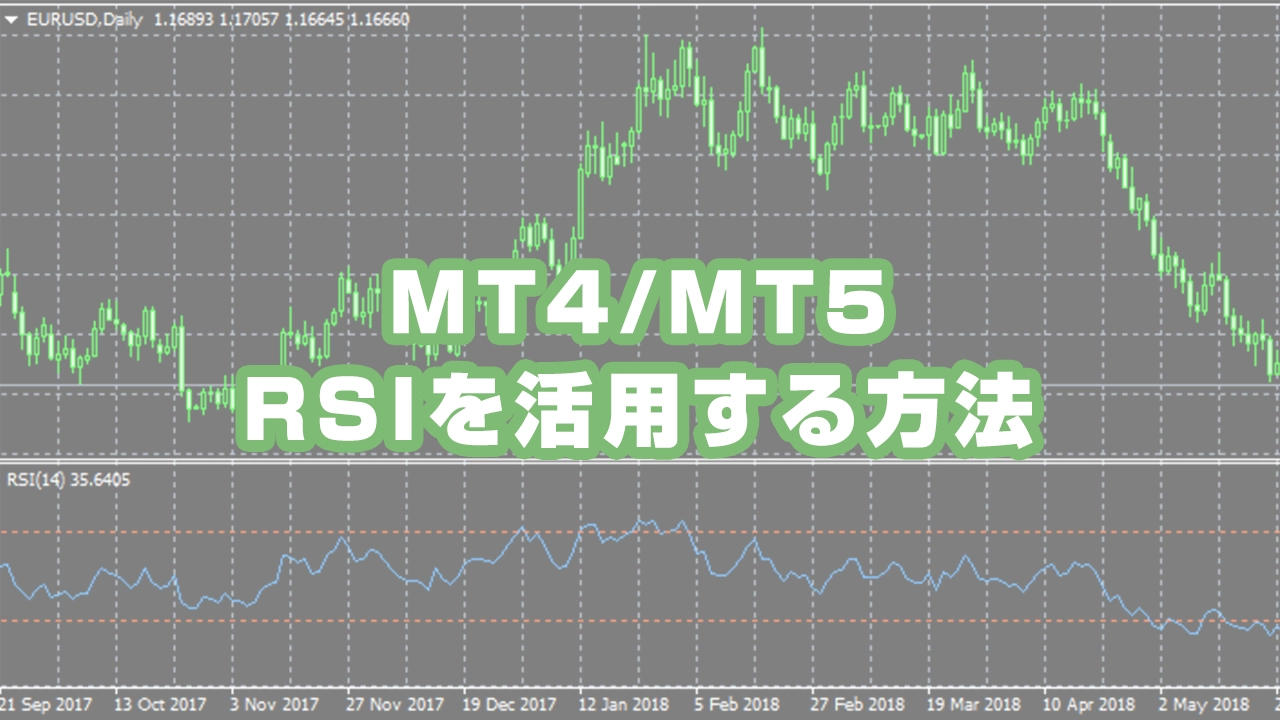 MT4/MT5でRSIを活用した取引戦略と設定方法
