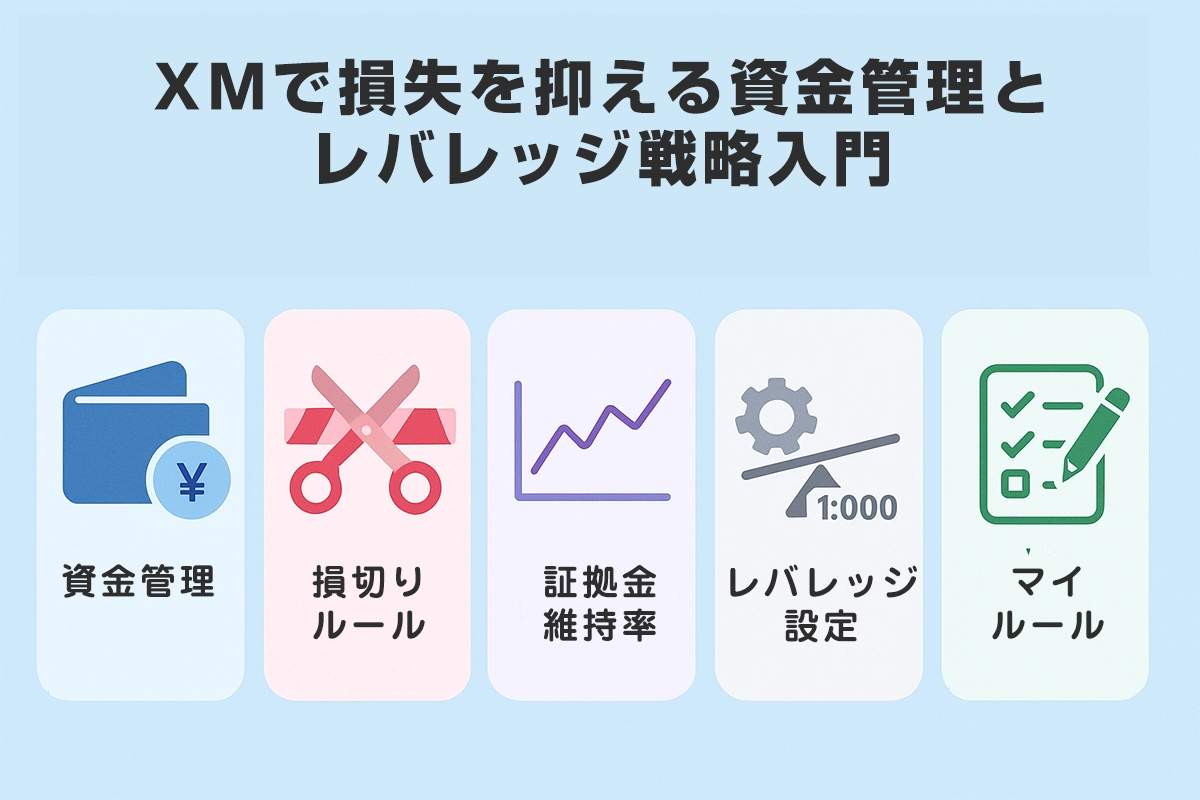 XMで損失を抑える資金管理とレバレッジ戦略入門