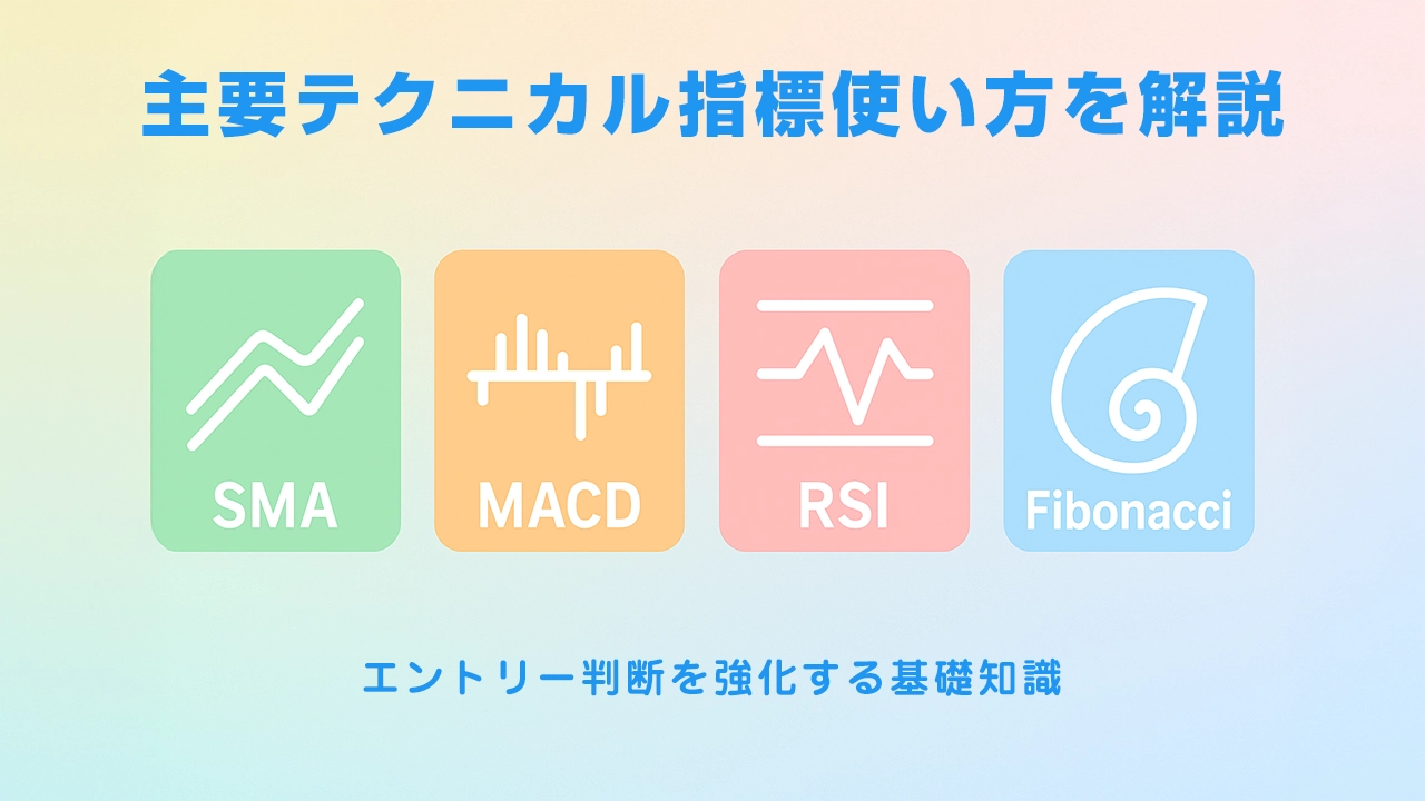 MT4の主要インジケーターを徹底解説 FXのエントリー判断に活用