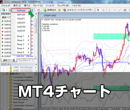 Mt5でチャート画面のトレード履歴の矢印を消す方法 たきさんの海外fxブログ