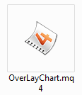 OverLay Chartファイル
