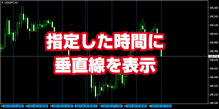 Mt4 指定した時間に最大6つの異なる垂直線を引ける Vertical Time Lines の利用方法