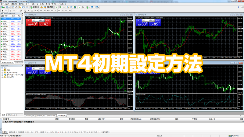 Mt4 Mt5 初期設定方法