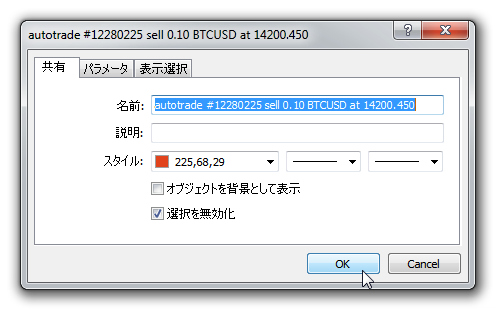 MT5オブジェクト