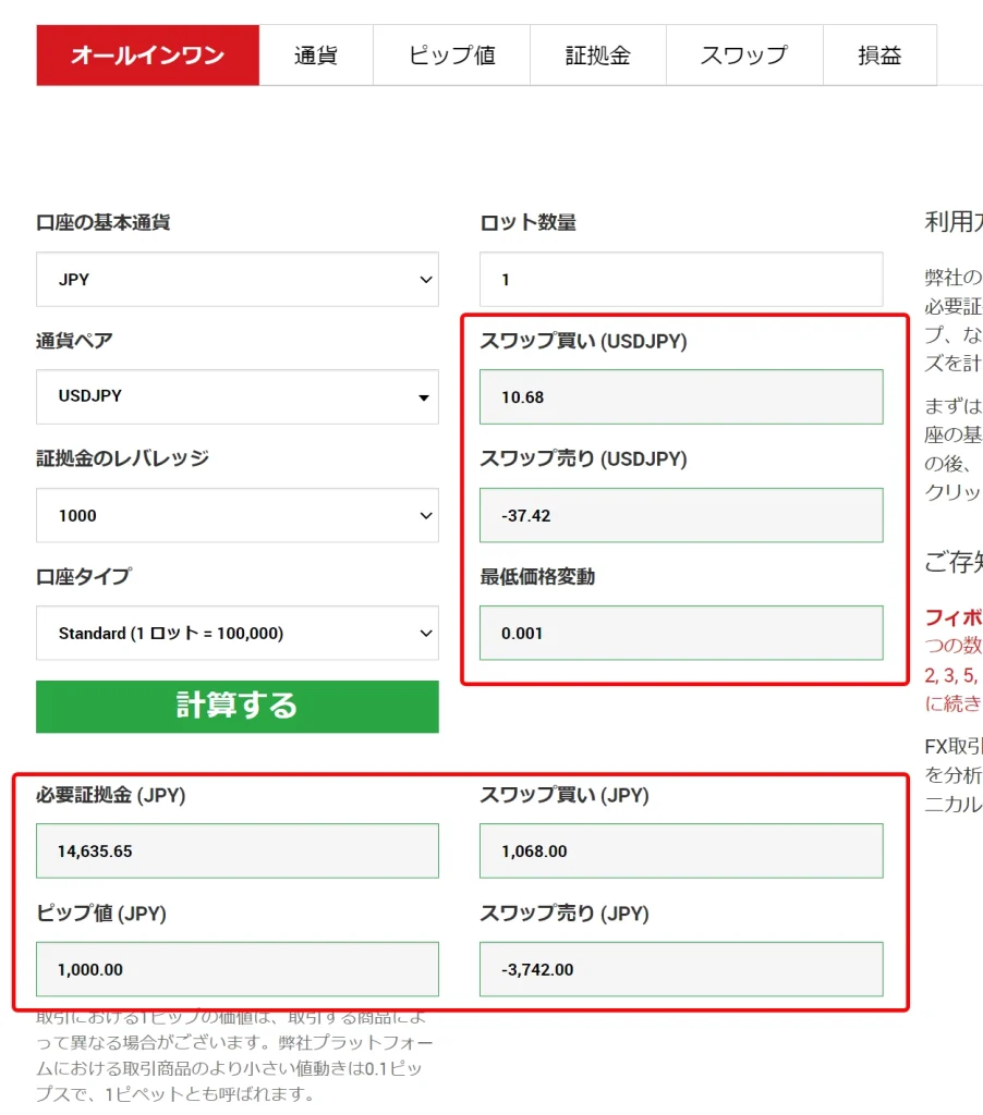 オールインワン計算ツールの結果