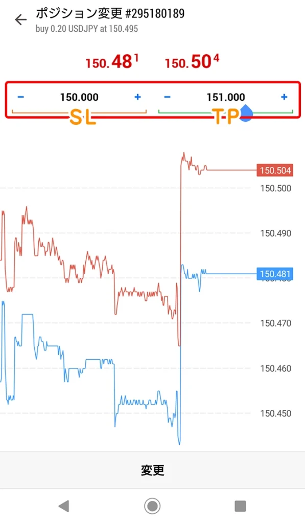 Android用MT4/MT5で利確と損切り値の設定