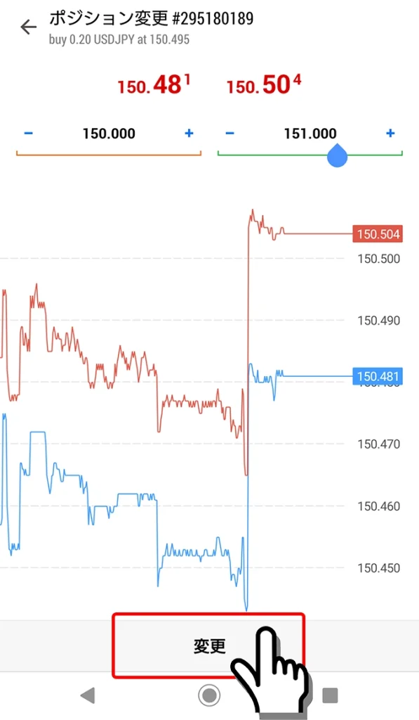 Android用MT4/MT5で変更をタッチ