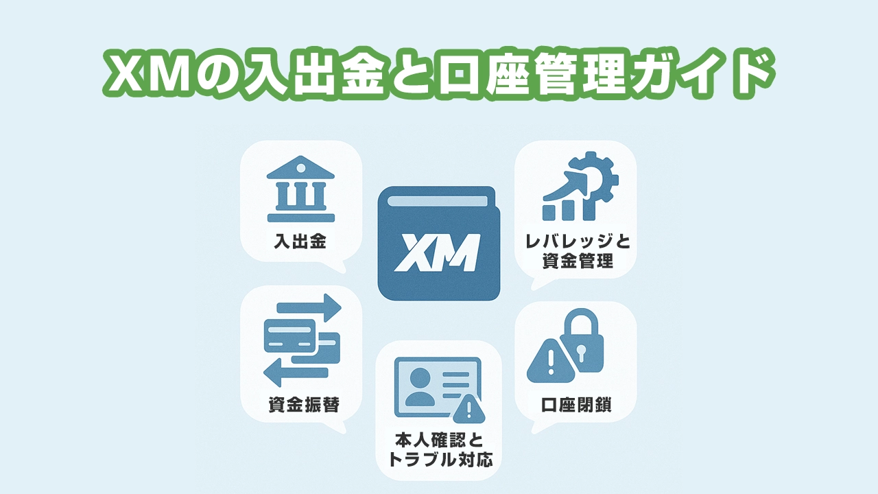 XMの入出金と口座管理の総合ガイド