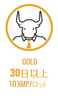 XMTradingのGOLDランク