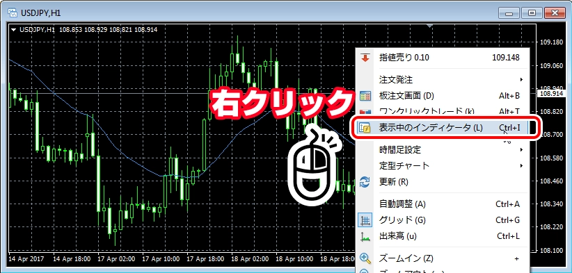 表示中のインジケータをクリック