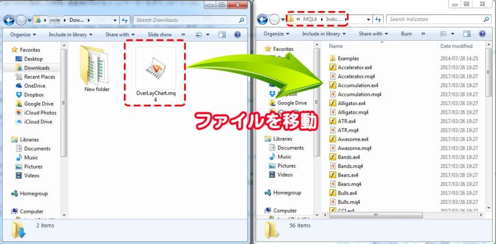 Indicatorsフォルダへ移動