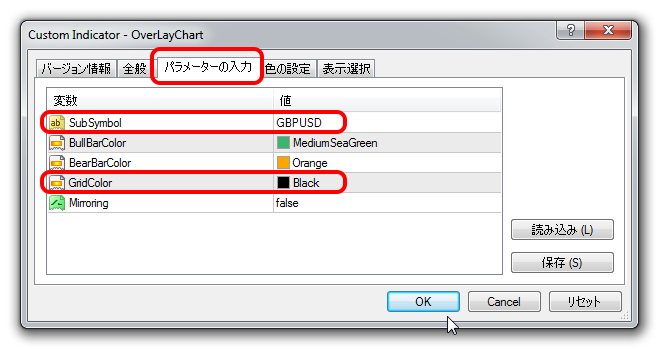 OverLay Chartの設定