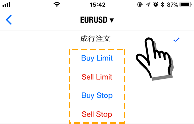 MT4アプリの注文種別