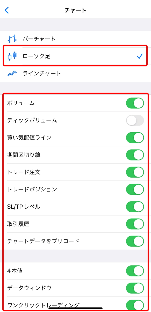 iPhone用MT5アプリのチャート設定画面
