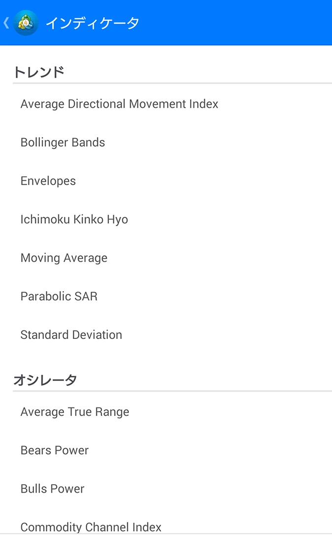 Android用MT4アプリのインディケーター追加画面