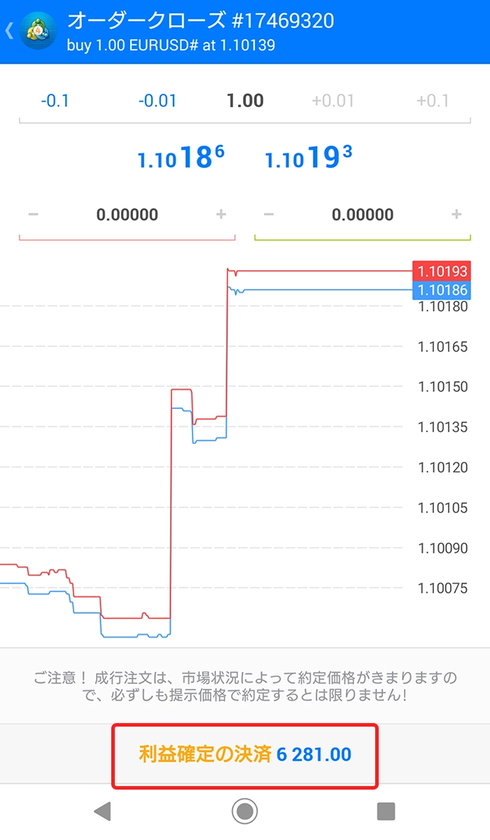 Android対応MT4で決済注文手順2