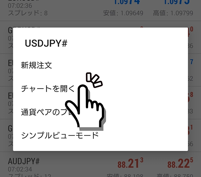 Android対応MT4でチャート表示手順2