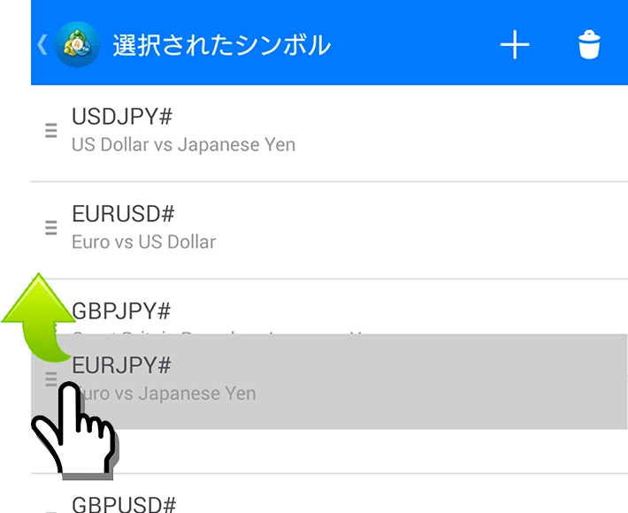 Android対応MT4の通貨ペア並び替えアイコン