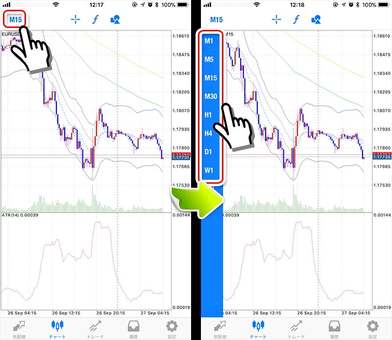iPhone対応チャート時間足変更手順
