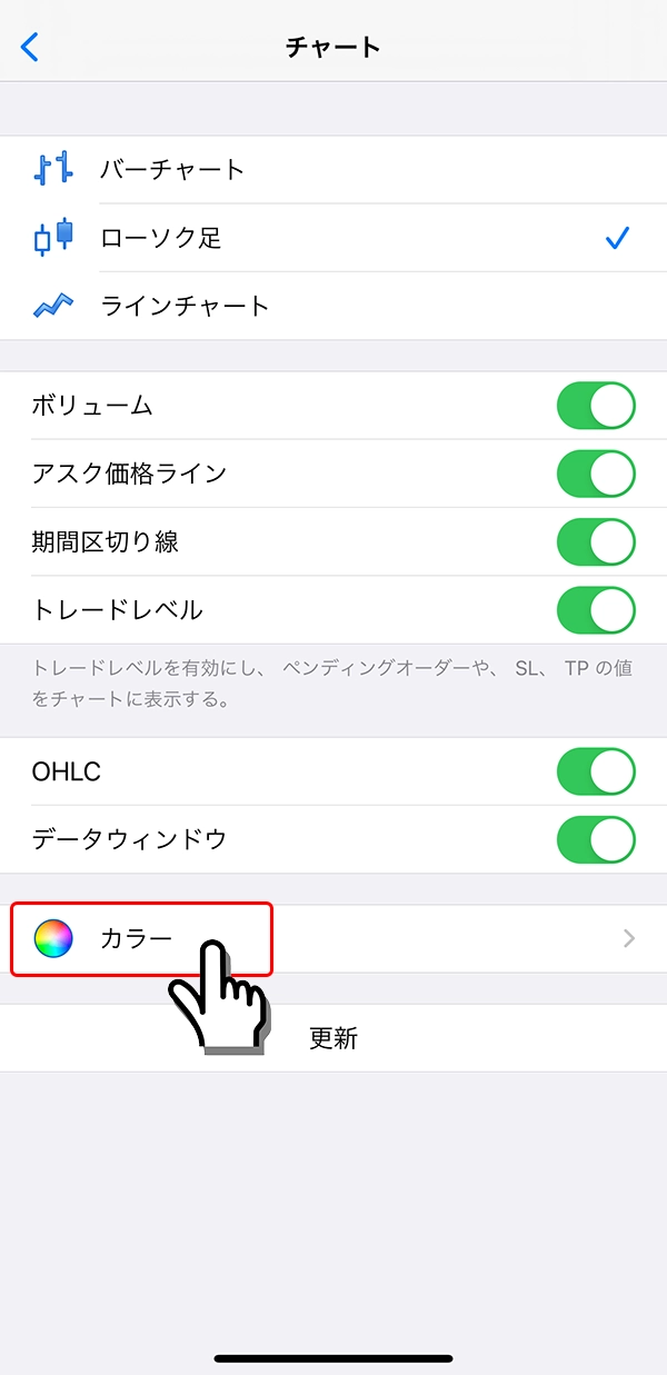 iPhone対応MT4でチャートの色変更手順2