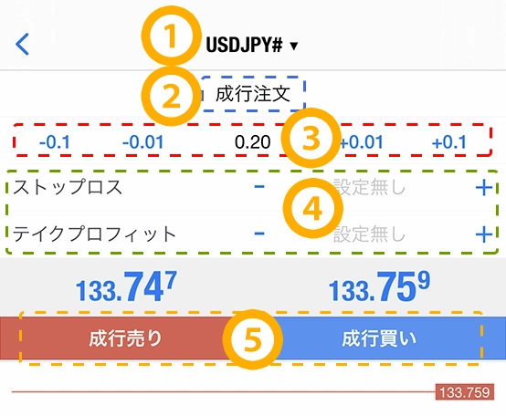 iPhone対応MT4で新規注文手順3