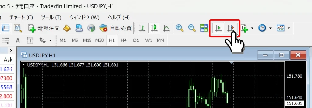MT4の自動スクロールとチャート右端移動アイコン