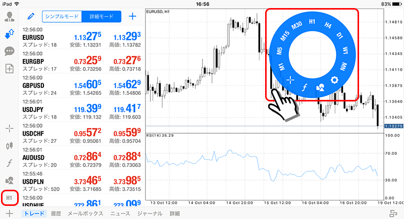 iPad用MT4アプリのチャート時間足変更