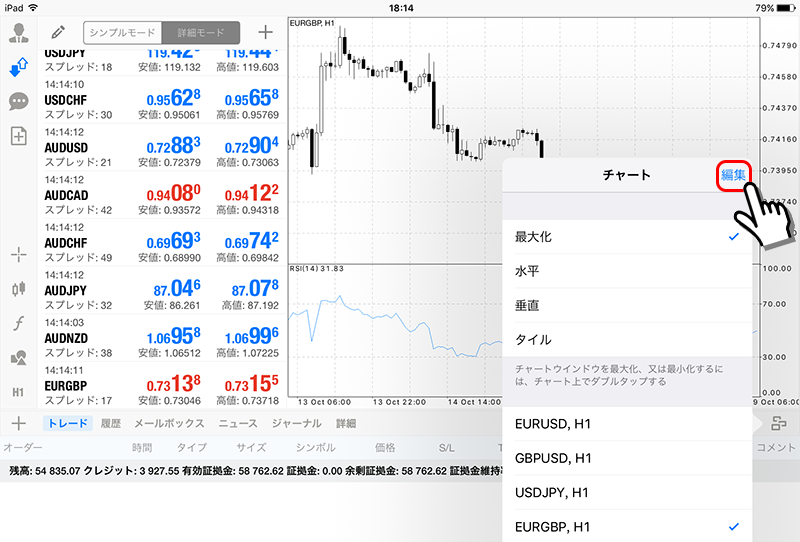 iPad用MT4の複数チャートの編集