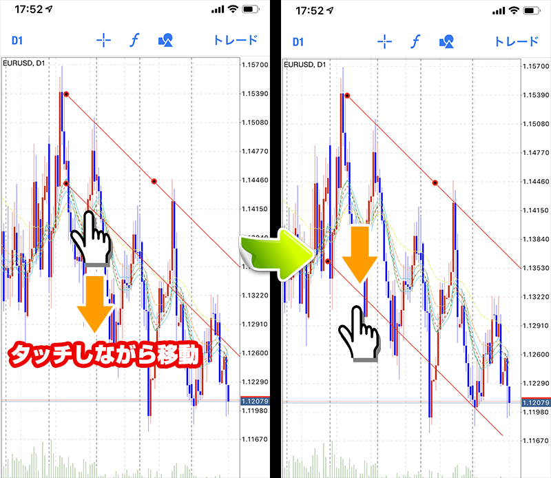 チャネルラインの移動手順