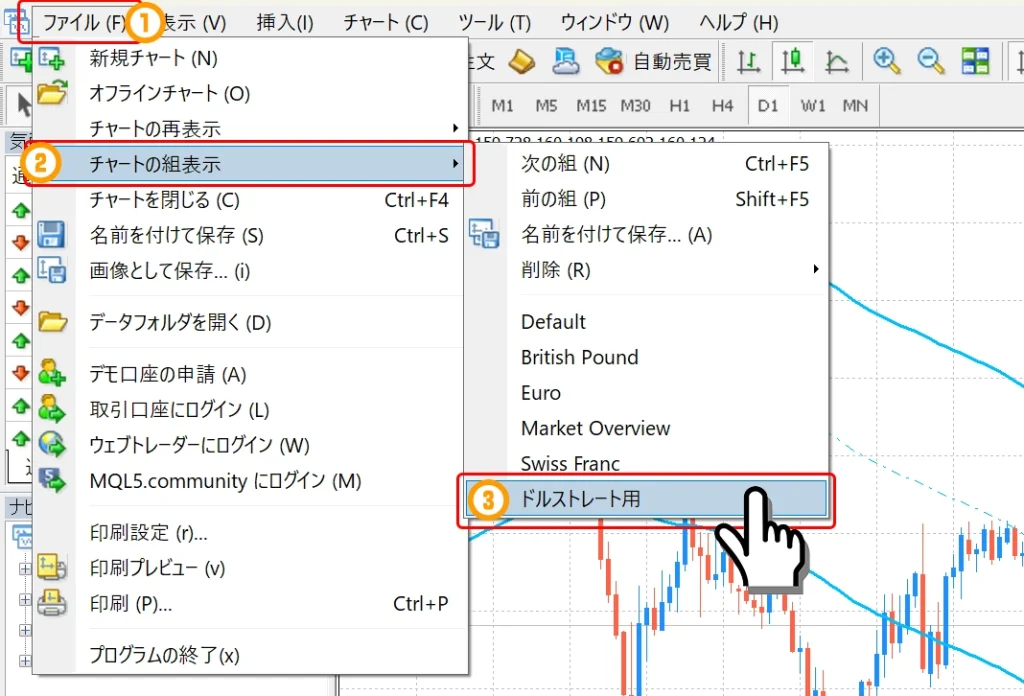 ファイル→チャートの組表示→読み込みたいファイル名