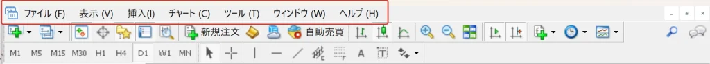 MT4のメニューバーの位置