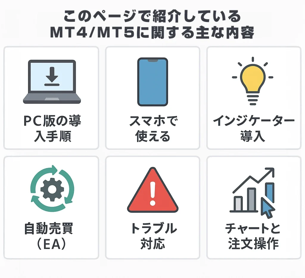 このページで紹介している主な内容(MT4/MT5の機能一覧ではありません)