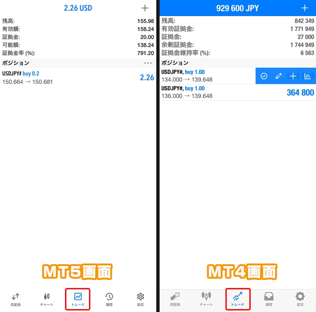 iPhone用MT5(左)とiPhone用MT4(右)のトレード画面