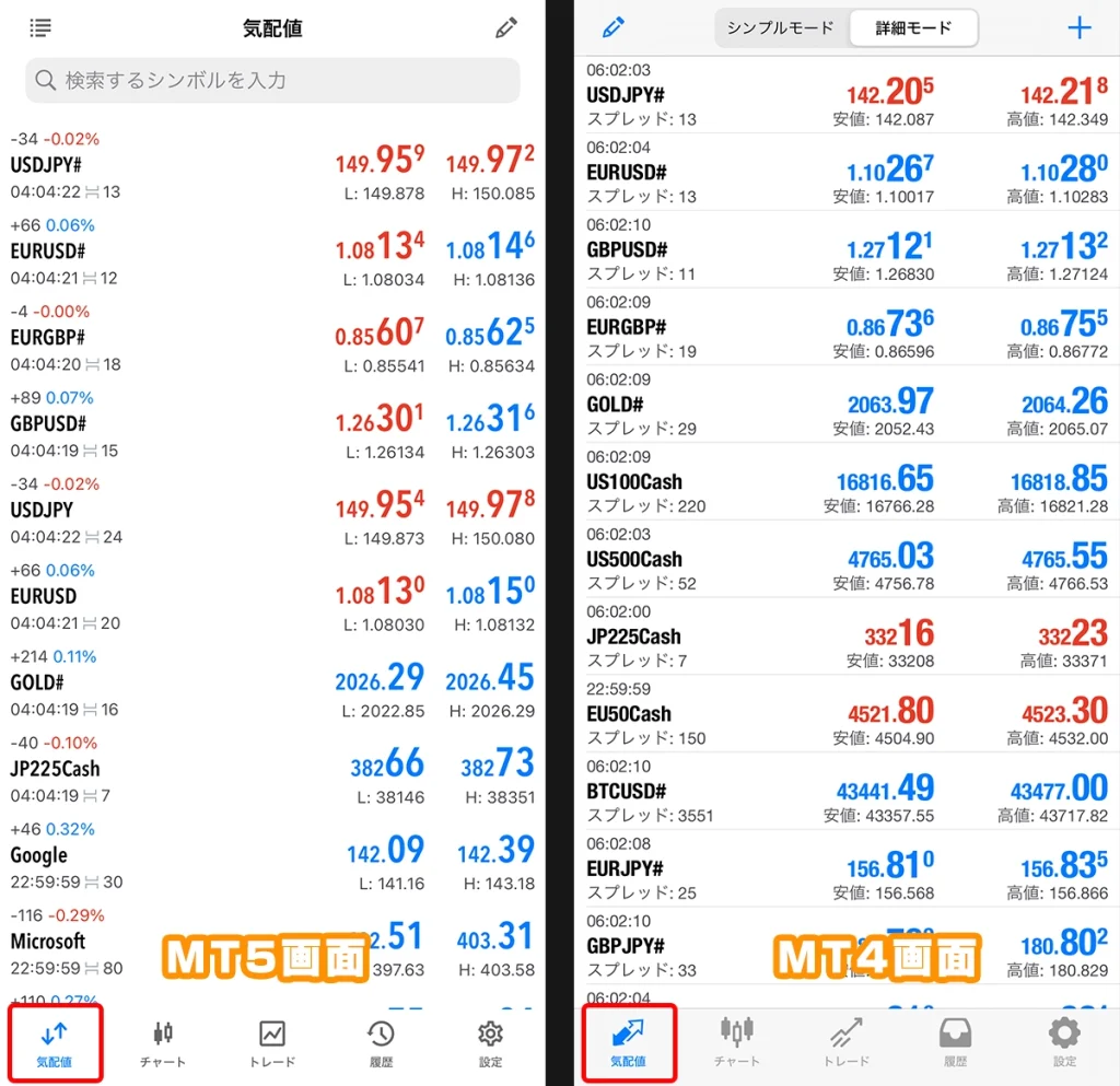 iPhone用MT5(左)とiPhone用MT4(右)の気配値画面