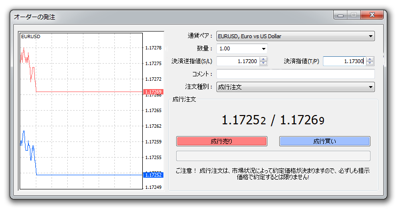 パソコン対応MT4の注文画面