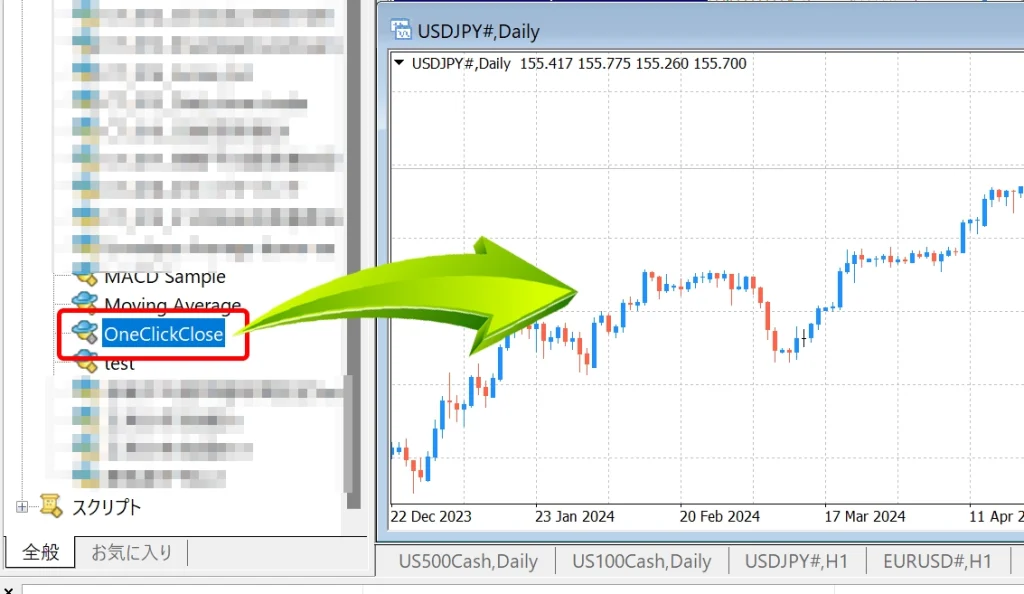 OneClickCloseをチャートへ適用