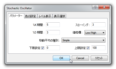 Stochastic Oscillatorの設定画面