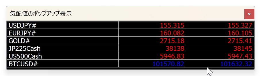MT4の気配値ポップアップ画面