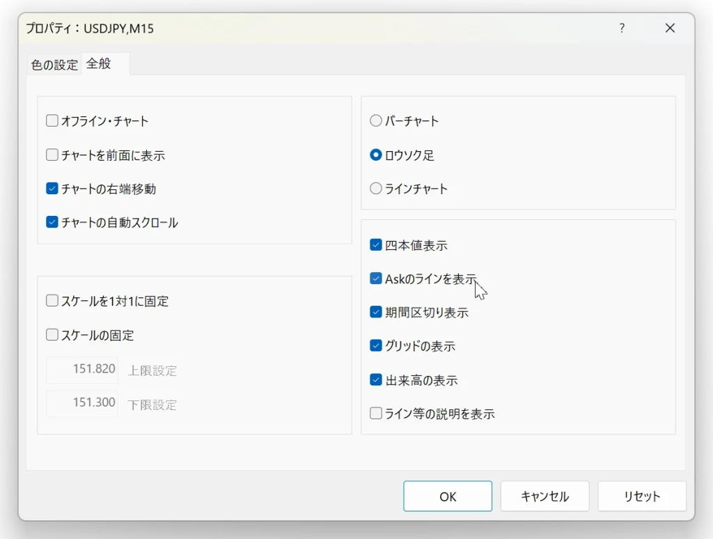 MT4のチャートプロパティ画面