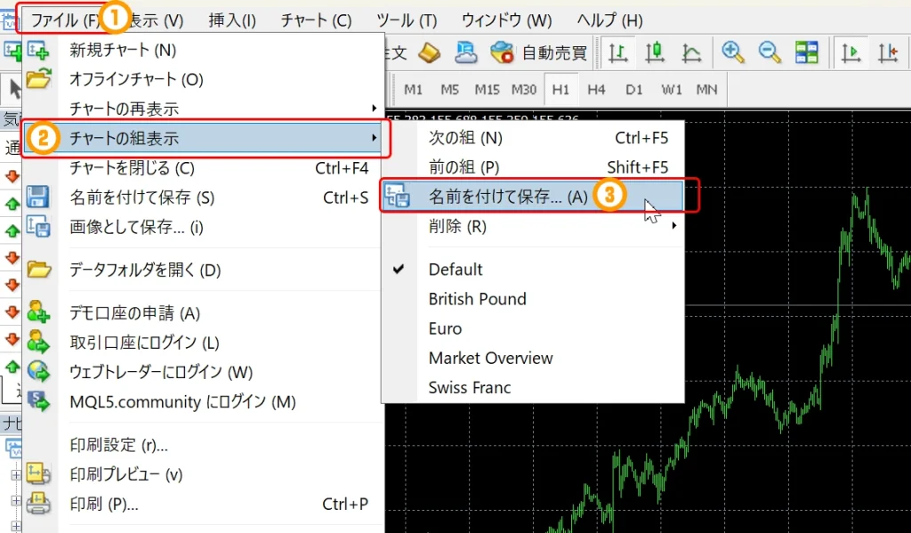 ファイル→チャートの組表示→名前を付けて保存