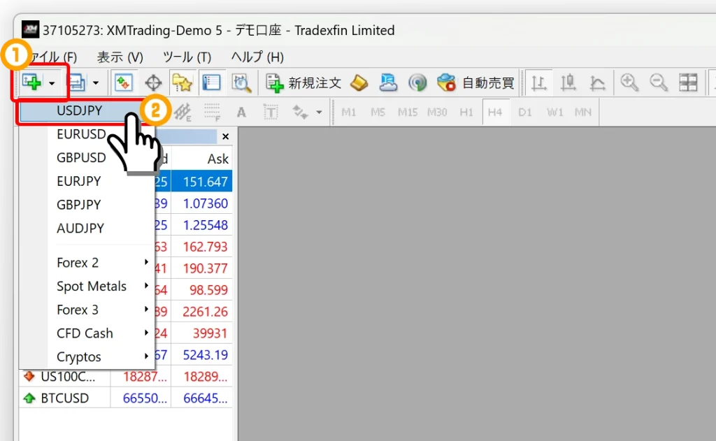 MT4でチャートを表示する手順