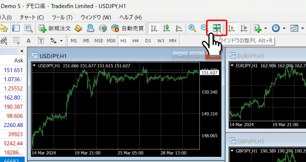 MT4のウィンドウの整列画面