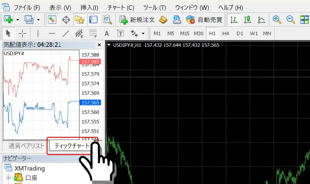 ティックチャートタブをクリック