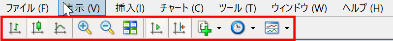 チャートツールバー