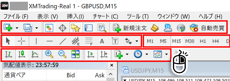 MT4のツールバー