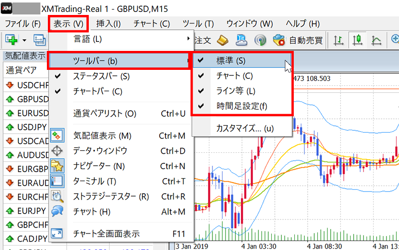 MT4/MT5画面上の表示→ツールバーから表示したい項目にチェック