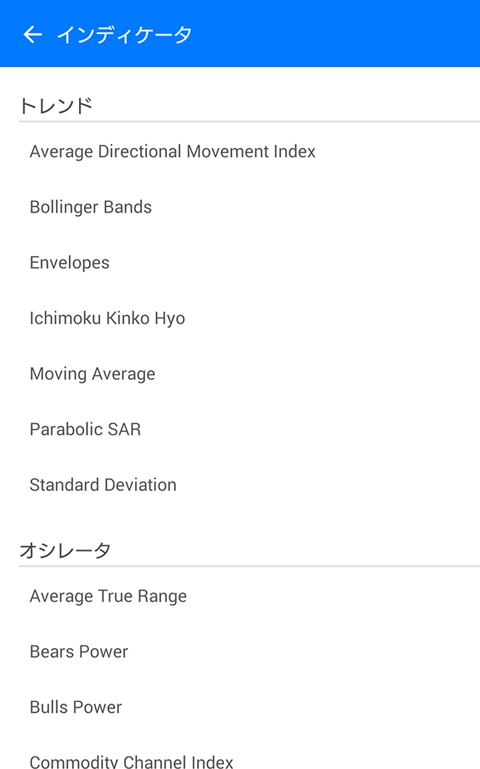 Android用MT5アプリのインディケーター追加画面