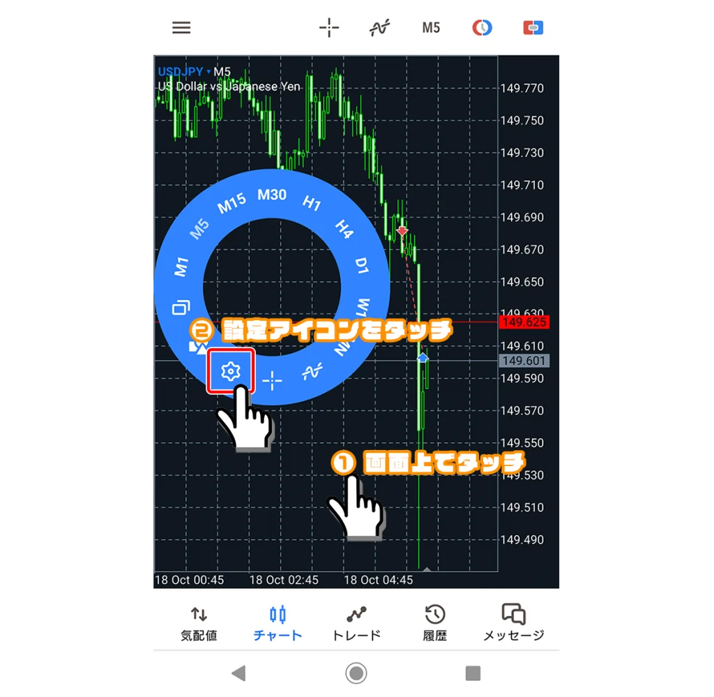 Android用MT5のチャート上でタッチ→設定アイコンをタッチ
